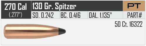 Nosler 270 Caliber 130 Grains SP Partition