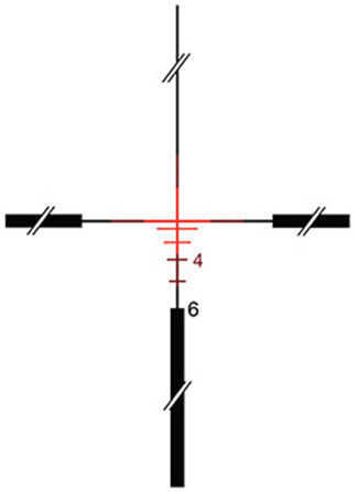 Trijicon 100550 ACOG with RMR Type 2 4x 32mm Obj 36.8 ft @ 100 yds FOV Black Finish Dual Illuminated Crosshair 223 Balli