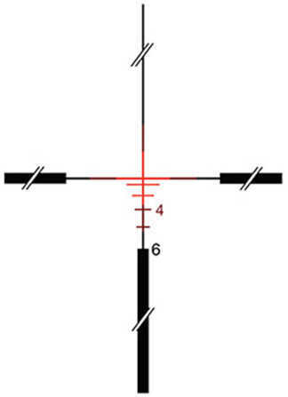 Trijicon 100550 ACOG with RMR Type 2 4x 32mm Obj 36.8 ft @ 100 yds FOV Black Finish Dual Illuminated Crosshair 223 Balli