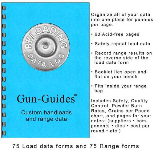 Reloading Data Log