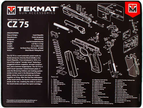 Ultra 20 Pistol Cleaning Mat