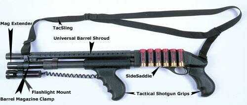 TacStar Shotgun Grips Rear - Remington 870