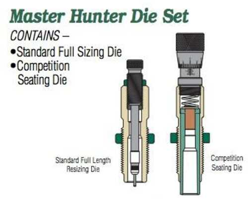 Redding Master Hunter (MH-C) Die Set .30-06 Springfield (Carbide)