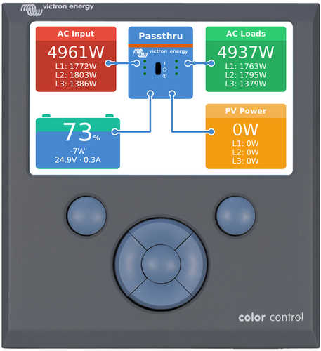 Victron Color Control GX Monitor - Button