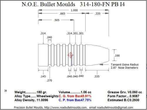 Bullet Mold 2 Cavity Aluminum .314 caliber Plain Base 180gr with Flat nose profile type. Designed for use in 30