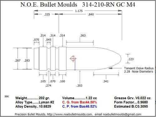 Bullet Mold 4 Cavity Aluminum .314 caliber GasCheck and Plain Base 210gr with Round Nose profile type. Designed