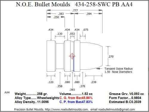 Bullet Mold 4 Cavity Aluminum .434 caliber Plain Base 258gr with Semiwadcutter profile type. standard weight