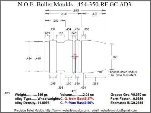 Bullet Mold 2 Cavity Brass .454 caliber Gas Check 350gr with a Round/Flat nose profile type. heavy weight